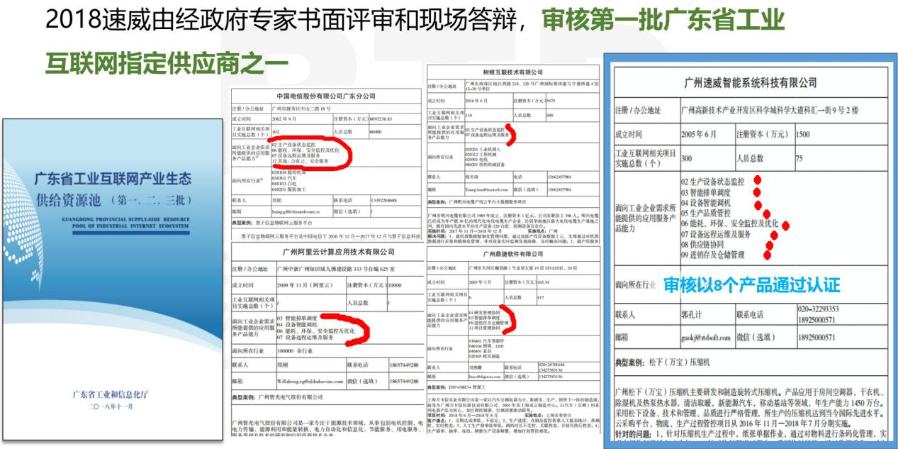 WMS倉儲管理系統(tǒng)