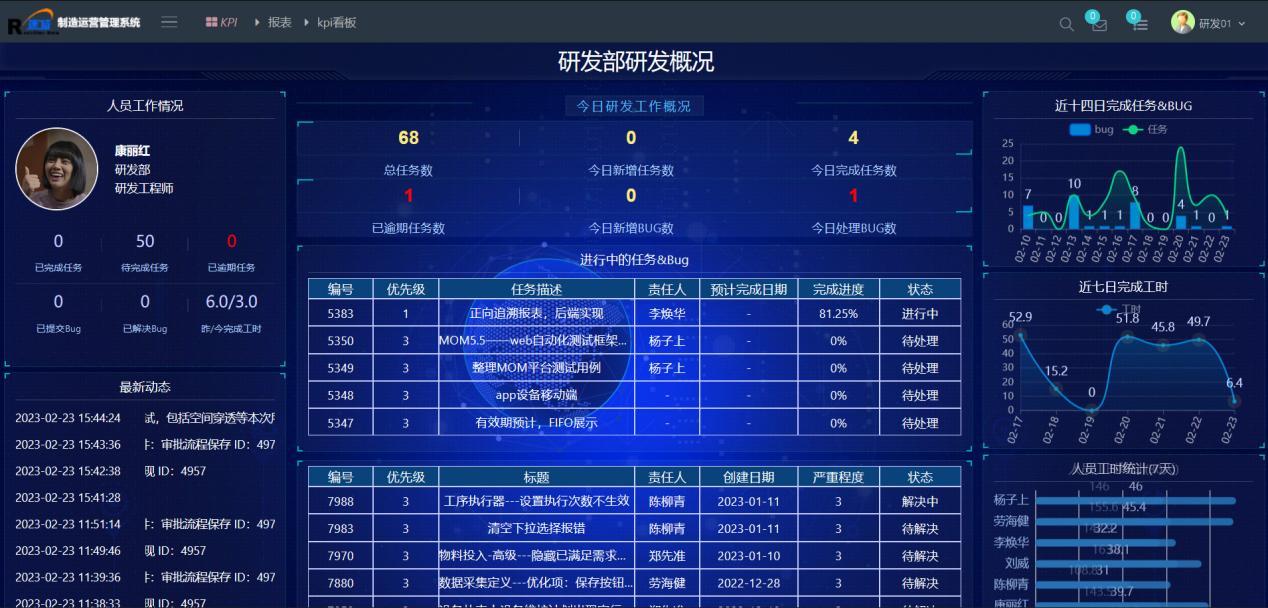 WMS倉儲管理系統(tǒng)